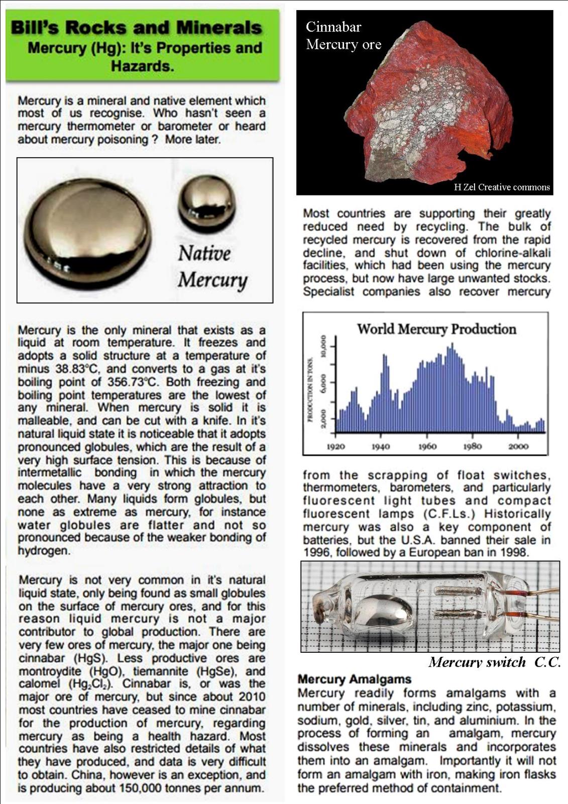 Mercury Bills Publications